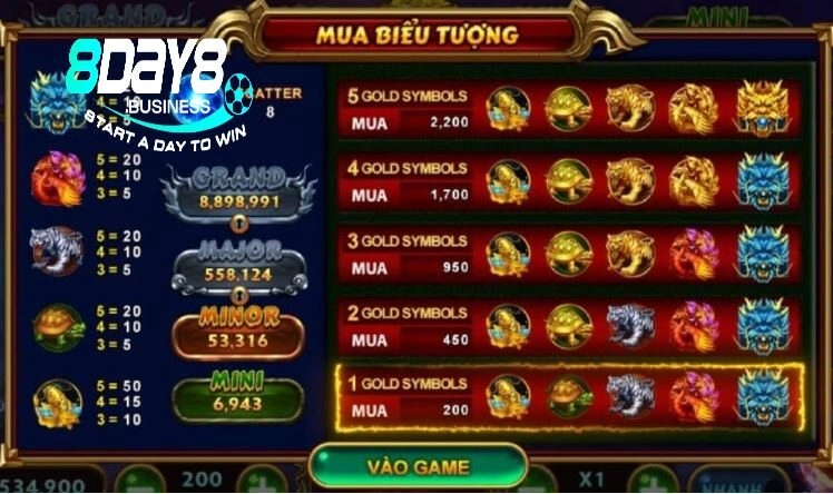 Các sự kiện lôi cuốn của 4 thần thú