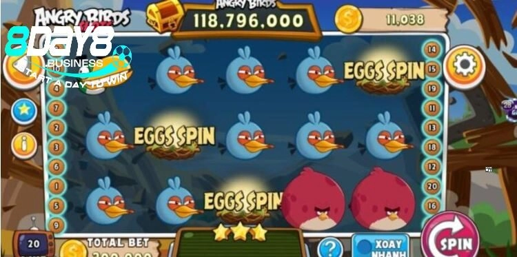 Tổng quan về Nổ Hũ Angry Birds